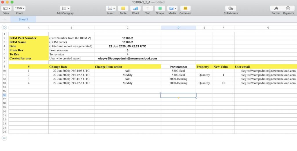 Change Management and Change Requests – OpenBOM Training Library