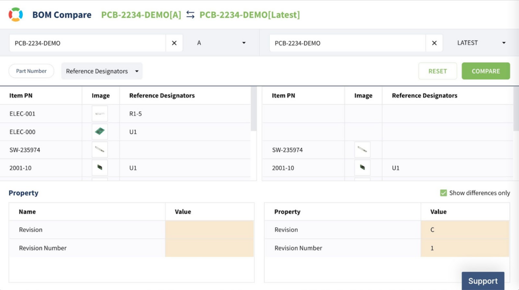 Change Management and Revision Control – OpenBOM Training Library