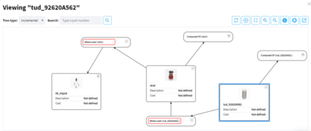 BOM Visualization (Graph Navigation) and Analysis – OpenBOM Training ...